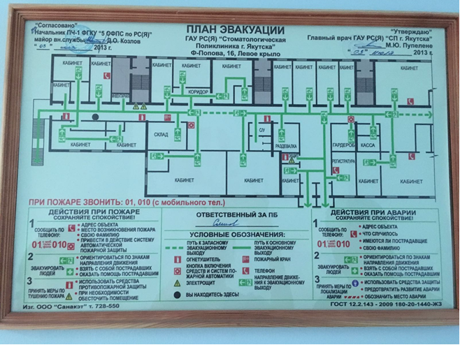 Гп карта 1. Схема расположения кабинетов стоматологической поликлиники 61 Москва. План эвакуации терапевтического отделения больницы. План эвакуации поликлиники. План поликлиники.