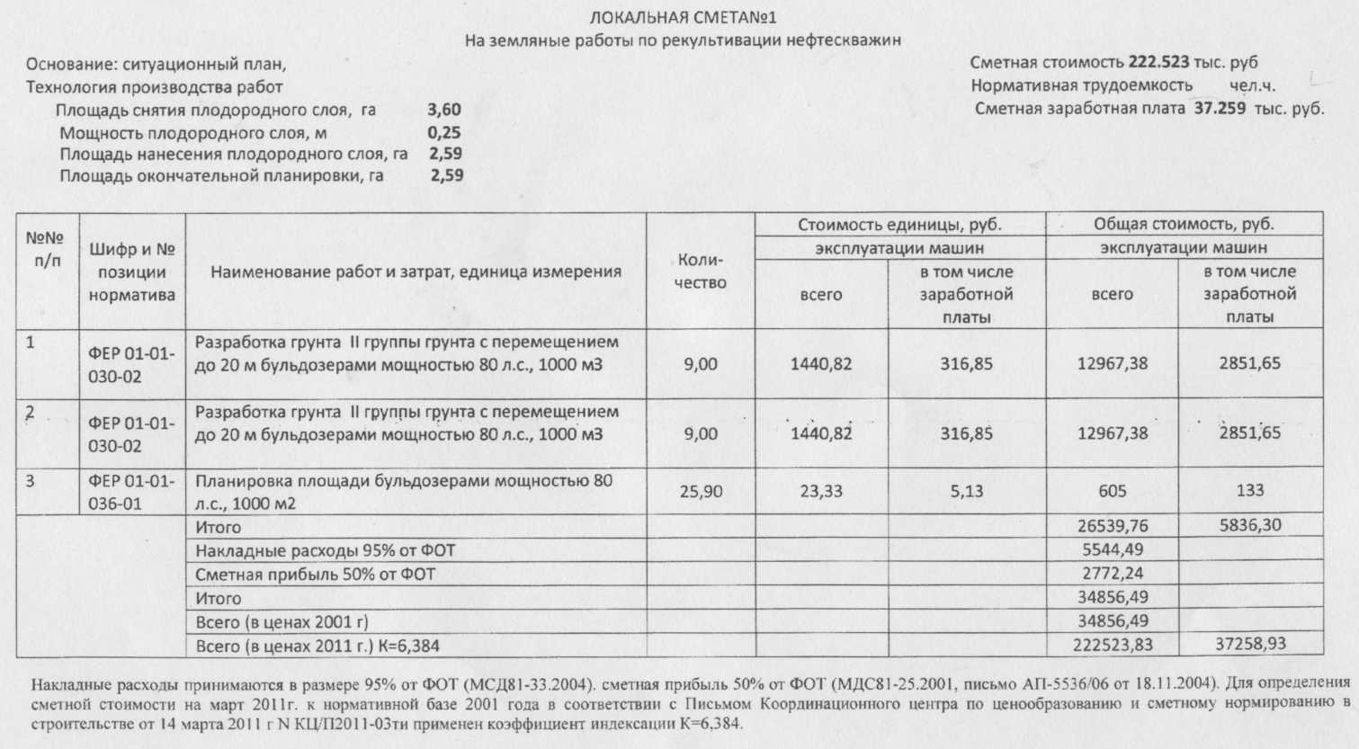 Постановление правительства рекультивация