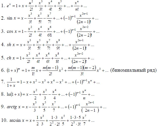 Корни тейлор. Таблица разложения в ряд Маклорена. Разложение в ряд Тейлора таблица. Разложение элементарных функций в ряд Маклорена. Разложение элементарных функций в степенные ряды.