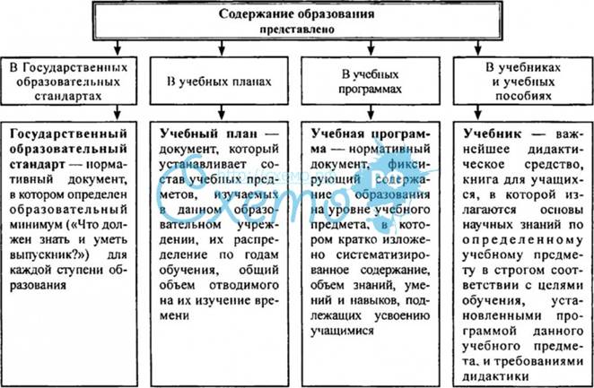 PPT - Логика PowerPoint Presentation, free download - ID:6787746