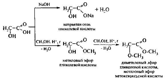 Гидролиз изопропилового спирта. Метиловый эфир гликолевой кислоты. Этиленгликоль гликолевая кислота реакция. Гликолевая кислота реакции. Метиловый эфир гликолевой кислоты формула.