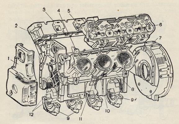Сборка двигателя ямз. КШМ двигателя ЯМЗ 236. Кривошипно-шатунный механизм ЯМЗ 238 В. КШМ двигателя ЯМЗ 238. Конструкция двигателя ЯМЗ 236.