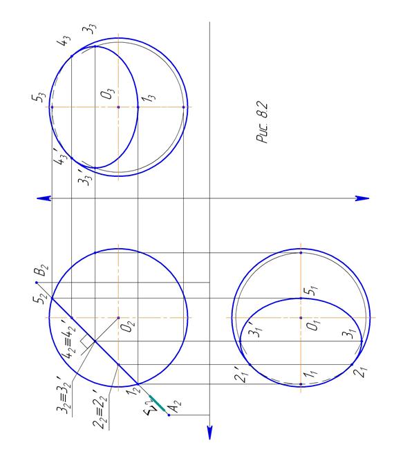 Проекции в шаре. Проекция сферы Начертательная геометрия. Сечение шара Начертательная геометрия.