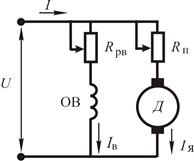 Практическое задание по теме Пуск двигателя постоянного тока в функции времени
