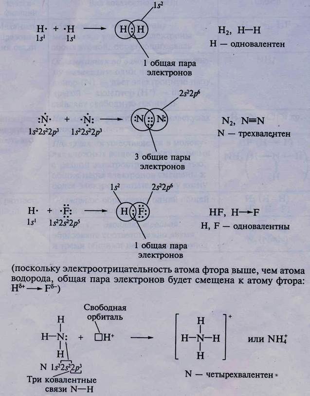 Водородное соединение калия