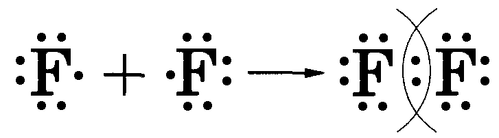 Схема ковалентной связи hf