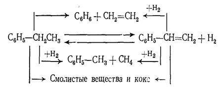 Физико-химические основы синтеза - Производство азотной кислоты по комбинированной схеме в агрегате АК-72. Стадия окисления аммиака