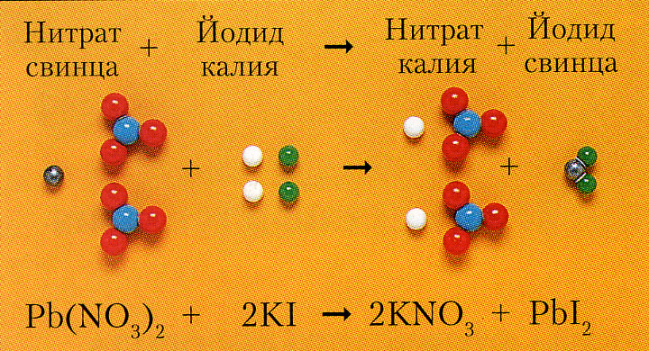 Формула нитрита калия натрия. Нитрат свинца и йодид калия. Нитрат свинца 2 и йодид калия. Свинец и йодид калия реакция. Нитрат свинца и йодид калия реакция.