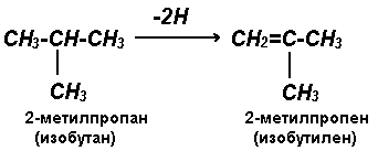 2 метилпропан взаимодействие