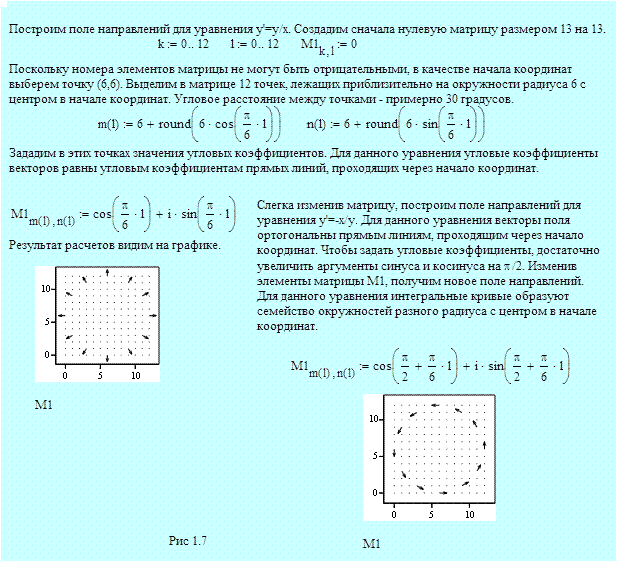 Построить интегральные кривые методом изоклин. Геометрическая интерпретация задачи Коши для Ду 1 порядка. Геометрическая интерпретация решения дифференциального уравнения. Метод изоклин для дифференциальных уравнений. Геометрическая интерпретация Ду первого порядка..