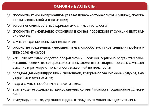 Аспект влияния. Основные аспекты гимнастики.