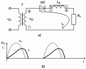 Однофазная однотактная схема выпрямления