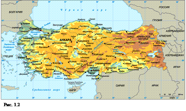 Реферат: Турецька республіка