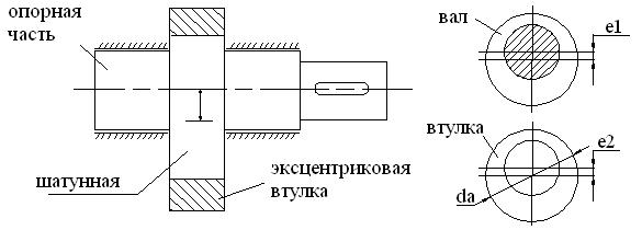 Эксцентриковая втулка чертеж