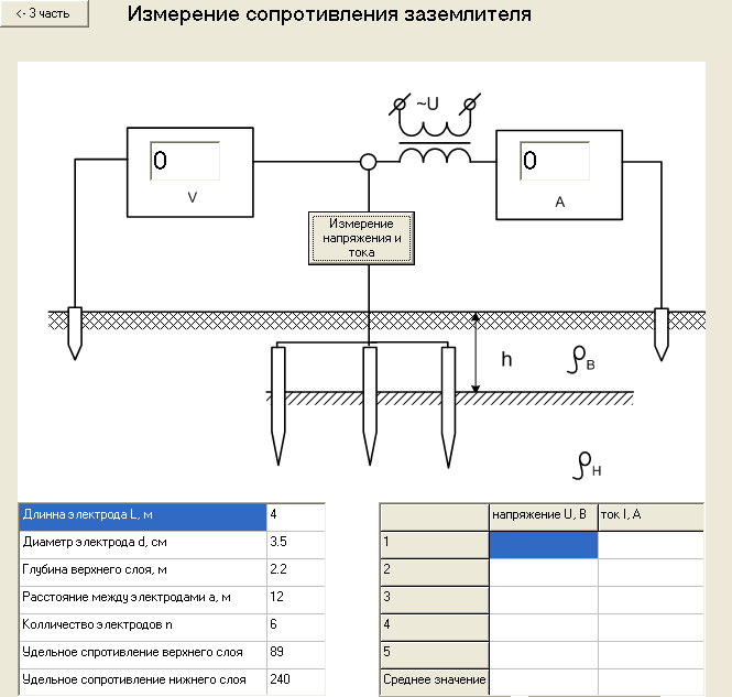 Сопротивление заземляющего устройства. Схема измерения удельного сопротивления грунта. Схема измерения удельного электрического сопротивления грунта. Схема подключения м416 для измерения удельного сопротивления грунта. Схема измерения сопротивления заземляющего устройства MPI-525.