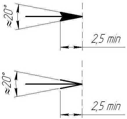 Длина стрелок. Стрелки на чертежах по ГОСТУ. Стрелочки в черчении.