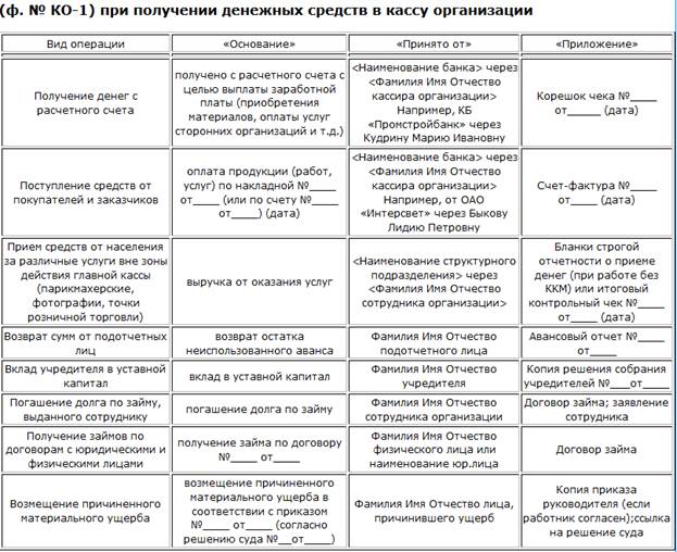 Согласно ссылке