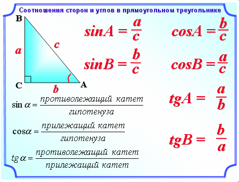Вычисление длин катетов. Формулы нахождения сторон прямоугольного треугольника. Формулы нахождения сторон прямоугольного треугольника через углы. Прямоугольный треугольник формулы сторон. Формулы расчета треугольника сторон.