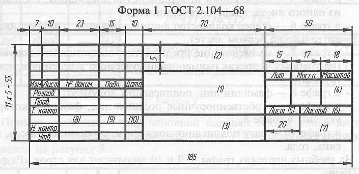 Национальный стандарт РФ ГОСТ Р 21.101-2020 "Система... Докипедия