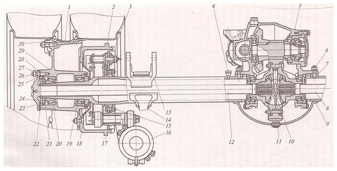 Рабочий цикл четырехтактного дизельного двигателя — Студопедия.Нет