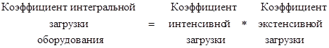 Интенсивной загрузки оборудования. Коэффициенты экстенсивной и интенсивной загрузки оборудования. Коэффициент экстенсивной загрузки оборудования. Определить коэффициент интенсивной загрузки оборудования. Коэффициент интегральной загрузки оборудования.