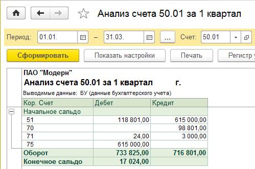 Исследование счета. Анализ счета 50 в 1с бухгалтерии. Анализ счета 60. Анализ 50 счета пример. Анализ счета 50 касса.