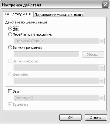 Параметры действия. Настройка действия. Настройка на действия для тебя.