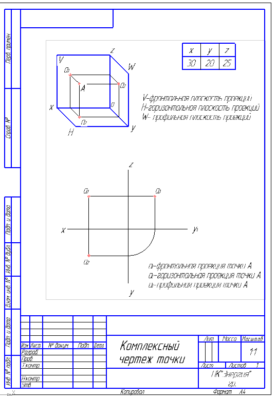 Комплексный чертеж. Комплексный чертёж точки ( точка в системе п1 п2 п3). Проекция точки Инженерная Графика. Комплексный чертеж Инженерная Графика. Комплексный чертеж это в черчении.