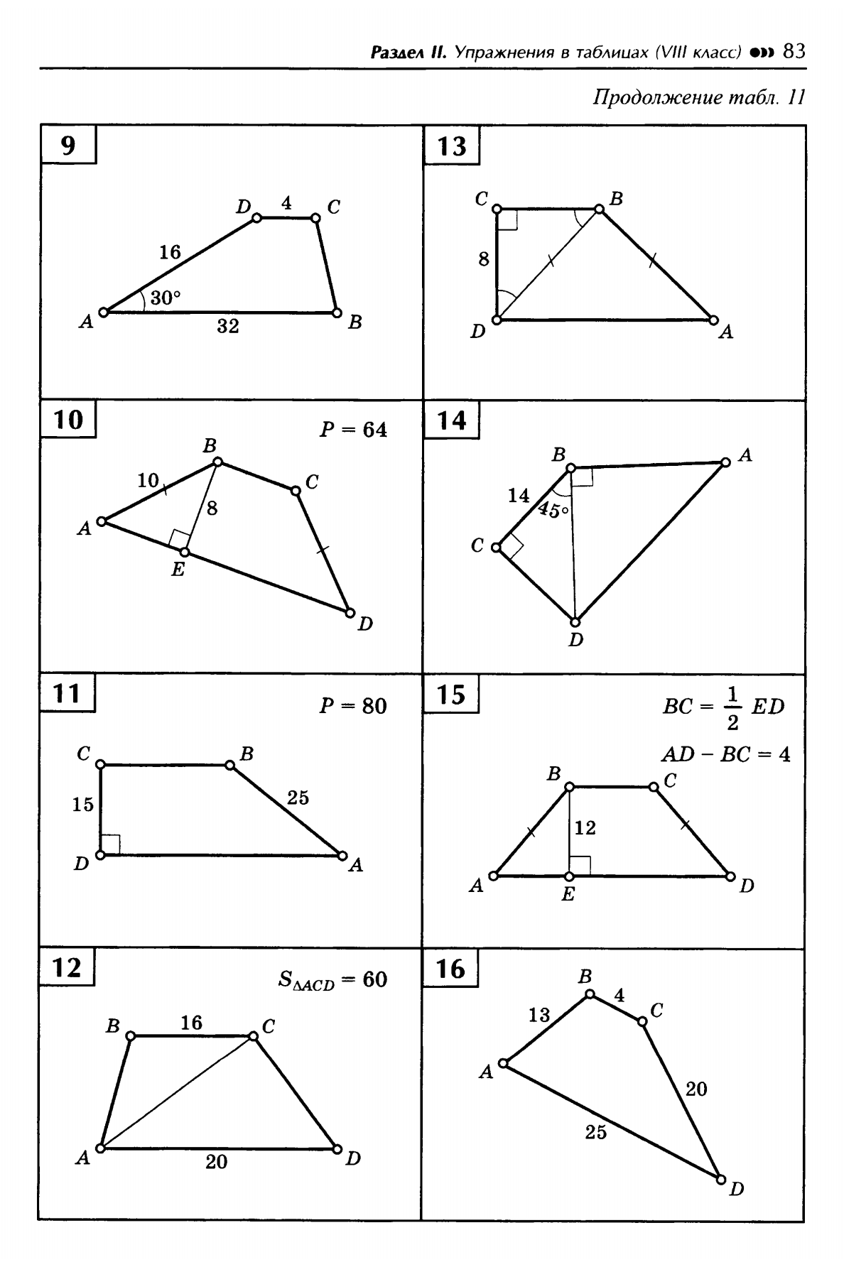 Геометрия 9 класс повторение 8 класса
