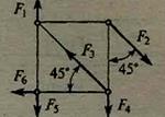 F 2 4 и f 3 6. Система пар сил f1 f2 f3. 1.Какие силы из заданной системы образуют пары сил? F1 = f4= f5 ; f2 = f3= f6 .. Какие силы из заданной системы образуют пару сил. Какие силы из заданной системы образуют пару сил f1 f4 f5 f2 f3 f6.