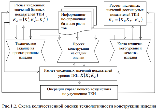 Схема ли