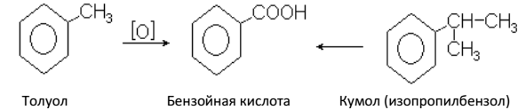 Толуол бензойная кислота бензол толуол