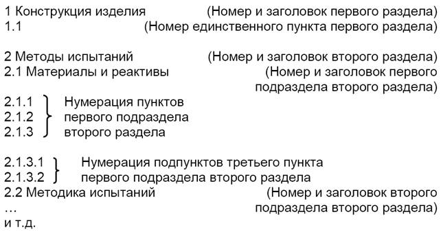 Пункты и абзацы в законе. Правильная нумерация пунктов. Правильная нумерация пунктов и подпунктов. Пункт подпункт. Структура пунктов и подпунктов.