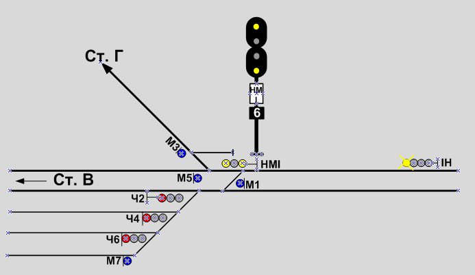 Каким по своему назначению является светофор нм1 в ситуации показанной на схеме каскор один белый