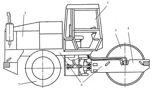 Схема самоходного катка - 88 фото
