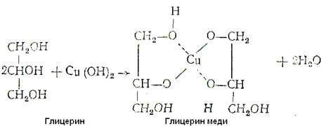 Реакция спиртов с гидроксидом меди 2