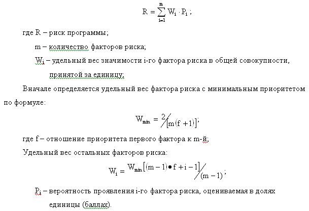 Формула риска