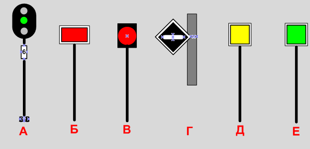 Какие из показанных на рисунке сигналов являются круглосуточными каскор выбрать по номеру вариант