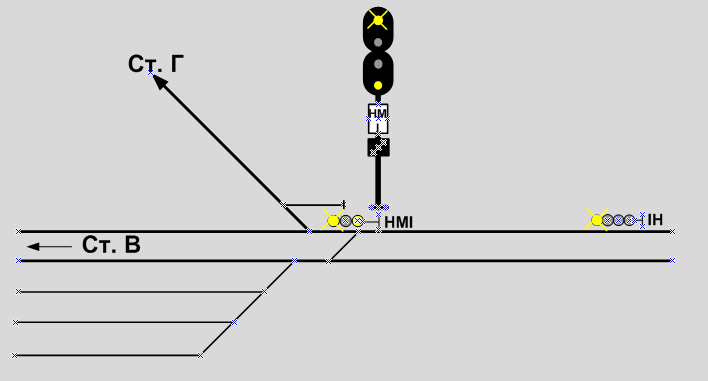 Чем обусловлено минимальное расстояние между смежными светофорами при автоблокировке каскор