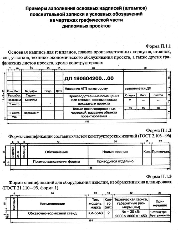 Штамп для пояснительной записки проекта гост