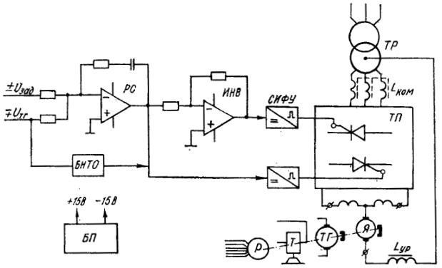 Блок схема электропривода назначение преобразователя