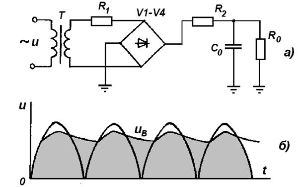Схема двухполупериодного выпрямителя с п образным фильтром