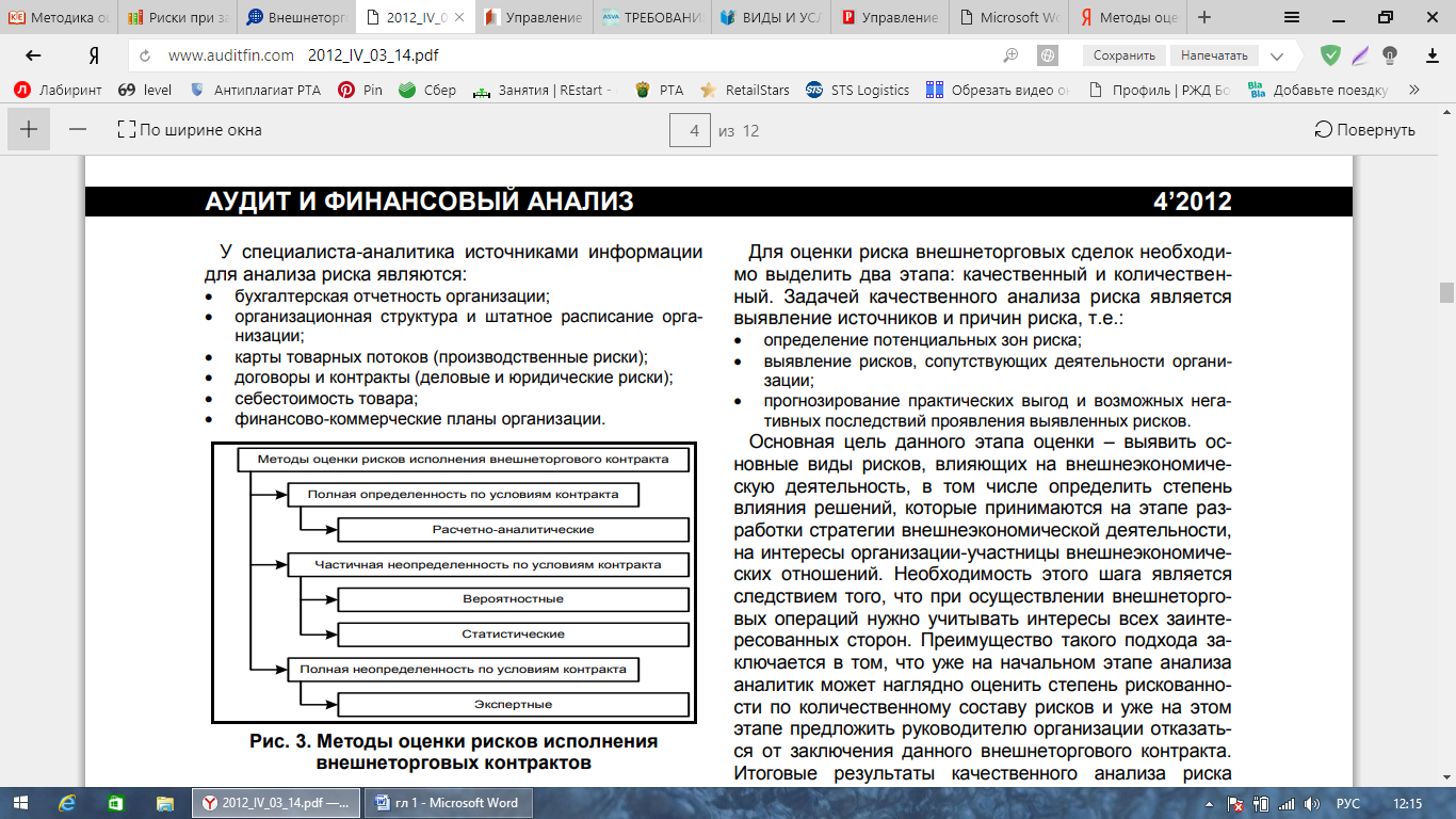 Методика риска. Метод оценки вероятности исполнения. Расчетно-аналитические методы оценки рисков. Оценка рисков исполнения контрактов.