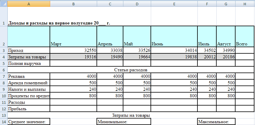 Учет приходов и расходов в excel. Таблица в экселе приход расход продуктов. Таблица в эксель для учета прихода и расхода. Бухгалтерия приход расход таблица. Таблица прихода и расхода материалов в экселе.