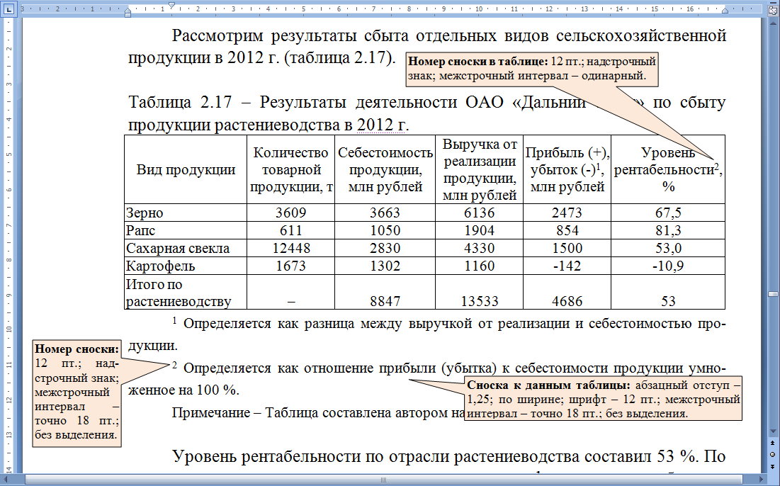 Примечание под таблицей