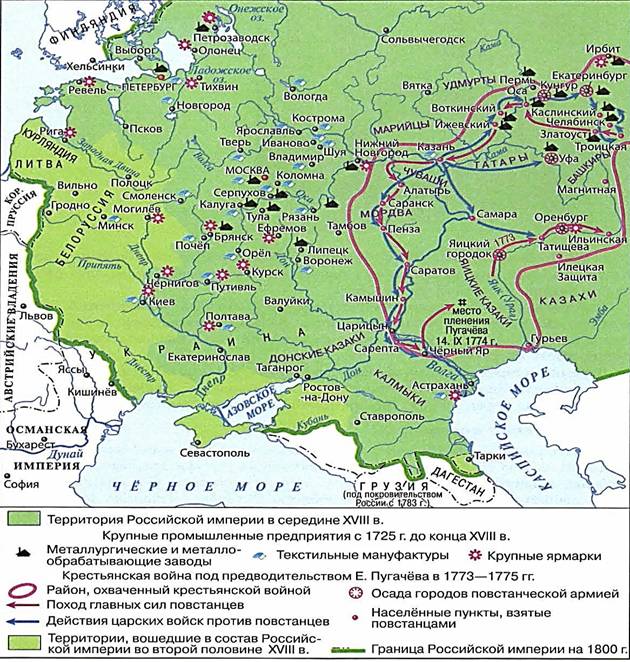 Территория российской империи при екатерине 2 карта