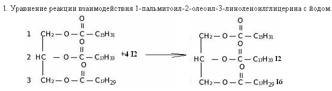 Глицерин и вода реакция. Реакция глицерина с йодом уравнение реакции. Взаимодействие глицерина с йодом. Глицерин и йод реакция. Реакция взаимодействия глицерина с йодом.