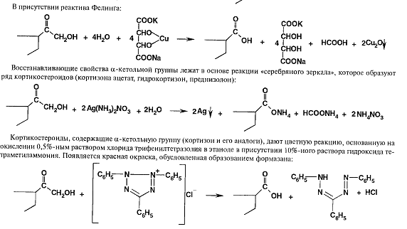 Плюсы реагентов. Гидрокортизона Ацетат реакции. Реакция с реактивом Фелинга. Гидрокортизон с реактивом Фелинга. Реактив Фелинга качественная реакция.