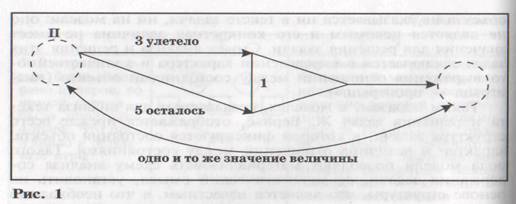 было 4 шара стало 6 шаров что произошло. Смотреть фото было 4 шара стало 6 шаров что произошло. Смотреть картинку было 4 шара стало 6 шаров что произошло. Картинка про было 4 шара стало 6 шаров что произошло. Фото было 4 шара стало 6 шаров что произошло