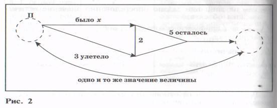 было 4 шара стало 6 шаров что произошло. Смотреть фото было 4 шара стало 6 шаров что произошло. Смотреть картинку было 4 шара стало 6 шаров что произошло. Картинка про было 4 шара стало 6 шаров что произошло. Фото было 4 шара стало 6 шаров что произошло